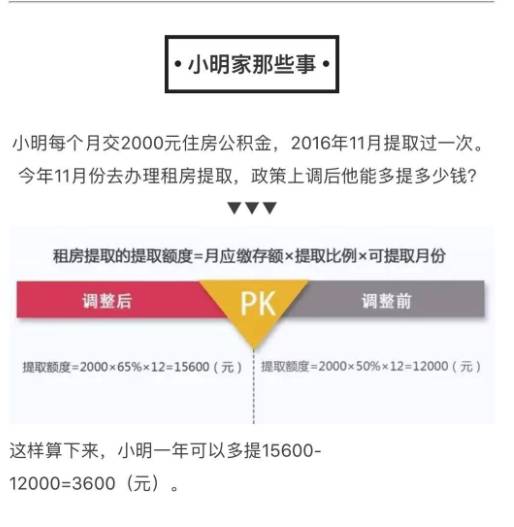 深圳楼市迎来暖风 晨教信息助推市场信心回升