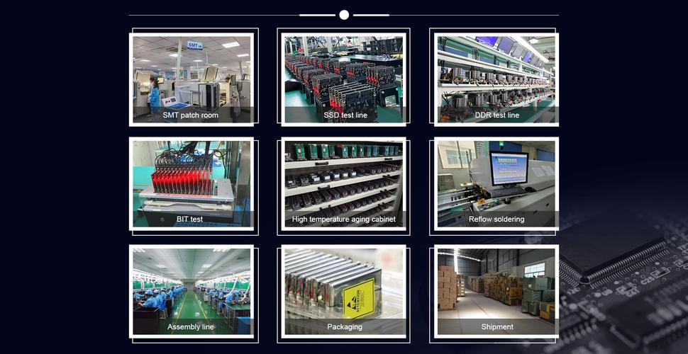 shenzhen mega technologies co., ltd